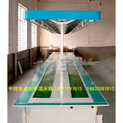 食品輸送線批發、供應與廠家在紡織業的應用與協同發展